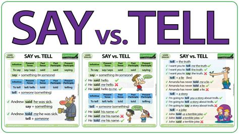 tolybd|told definition.